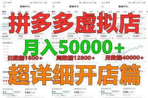 拼多多虚拟电商训练营月入40000+你也行，暴利稳定长久，副业首选-淘金有道